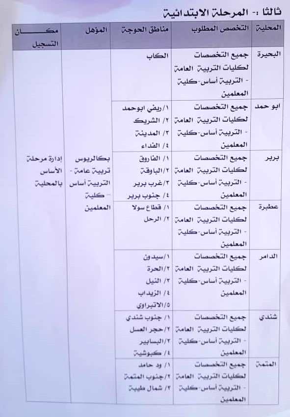 img 20251201 wa0012(1)